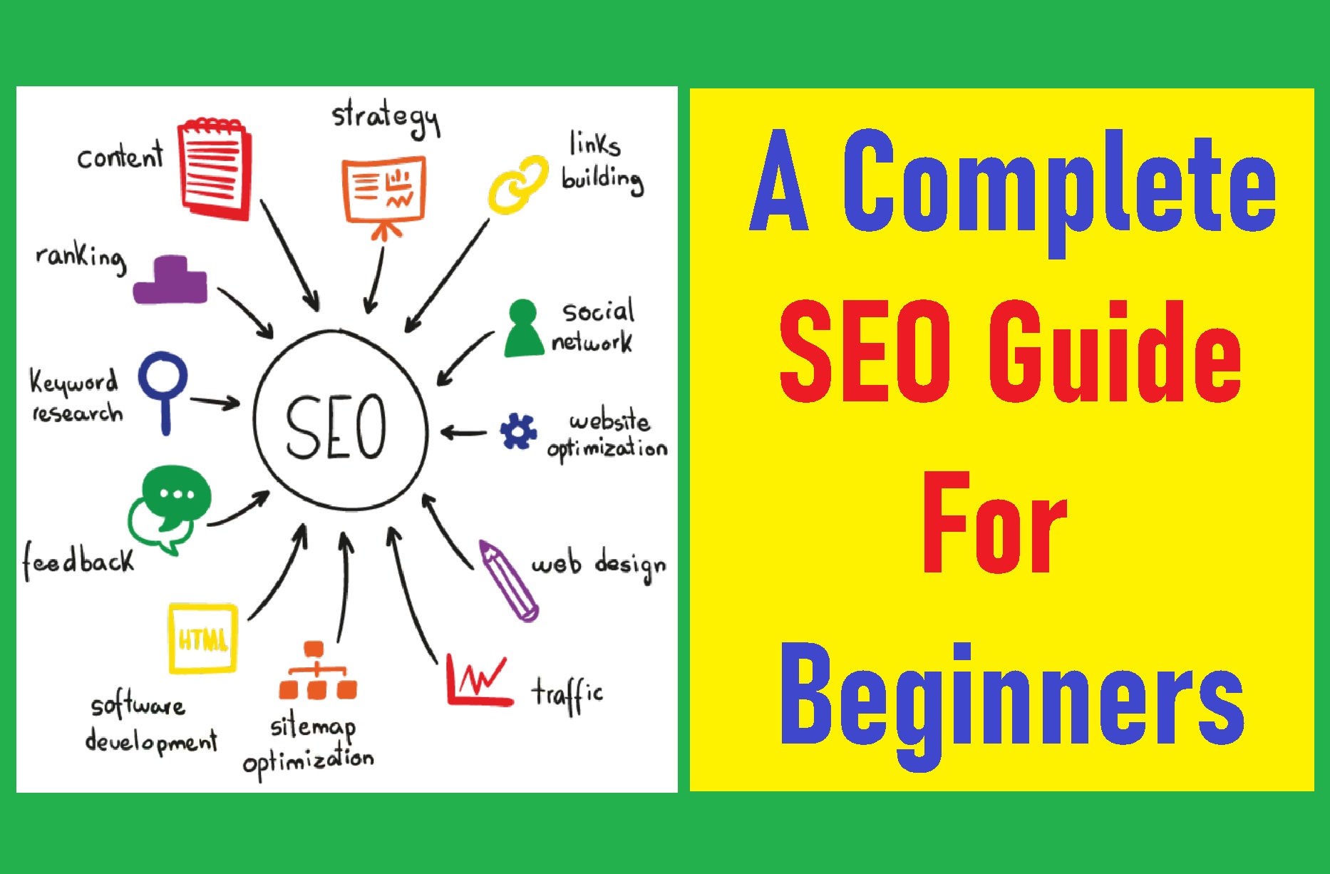 SEO guide for beginners